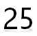 25