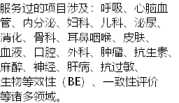 服务过的项目涉及：呼吸、心脑血 管、内分泌、妇科、儿科、泌尿、 消化、骨科、耳鼻咽喉、皮肤、 血液、口腔、外科、肿瘤、抗生素、 麻醉、神经、肝病、抗过敏、 生物等效性（BE）、一致性评价 等诸多领域。