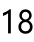 18